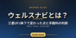 ウェルスナビとは？三菱UFJ傘下で変わった点と手数料の判断