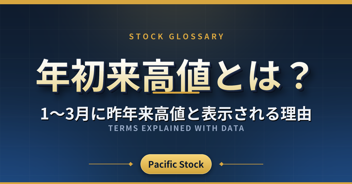 年初来高値とは?1〜3月に昨年来高値と表示される理由