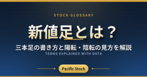 新値足とは？三本足の書き方と陽転・陰転の見方を解説