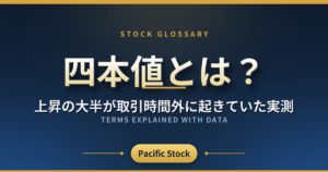 四本値とは?上昇の大半が取引時間外に起きていた実測