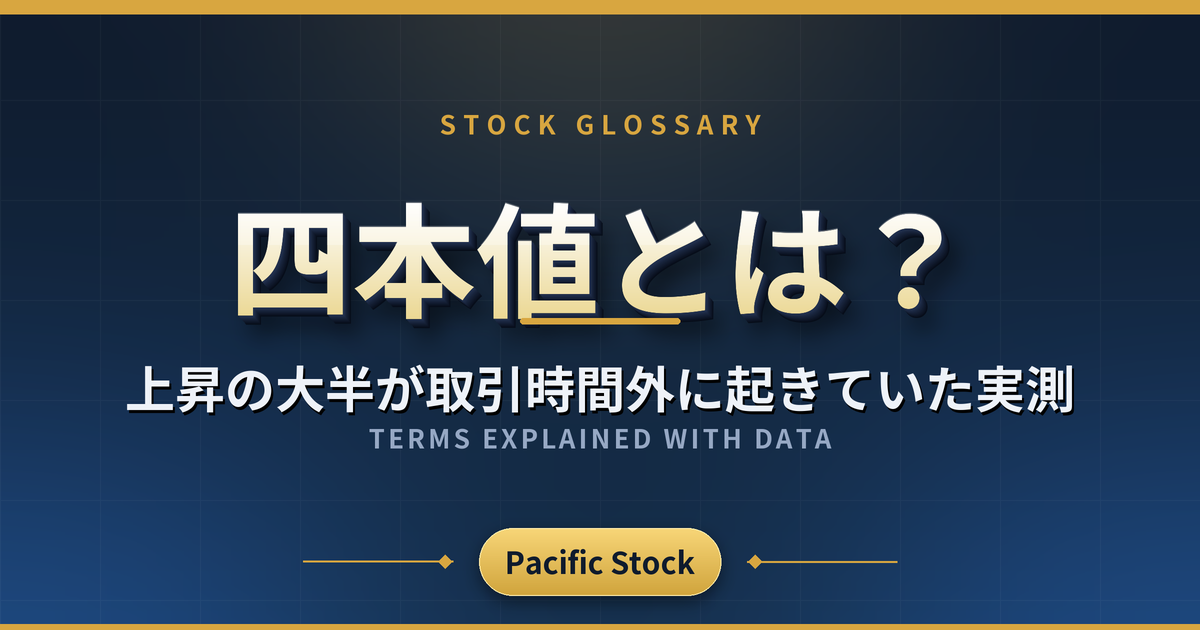 四本値とは？上昇の大半が取引時間外に起きていた実測