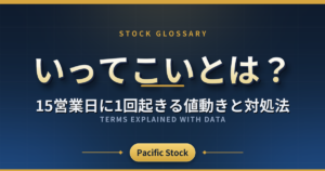 いってこいとは？15営業日に1回起きる値動きと対処法