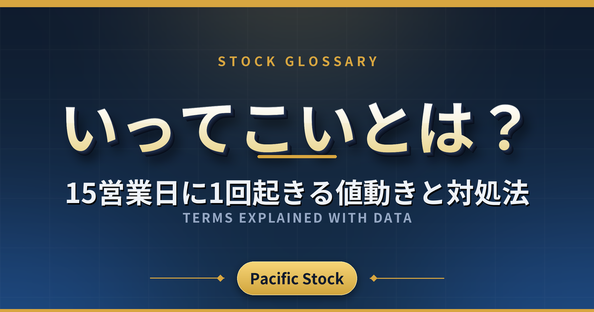 いってこいとは?15営業日に1回起きる値動きと対処法