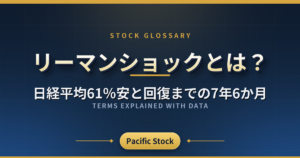リーマンショックとは?日経平均61%安と回復までの7年6か月