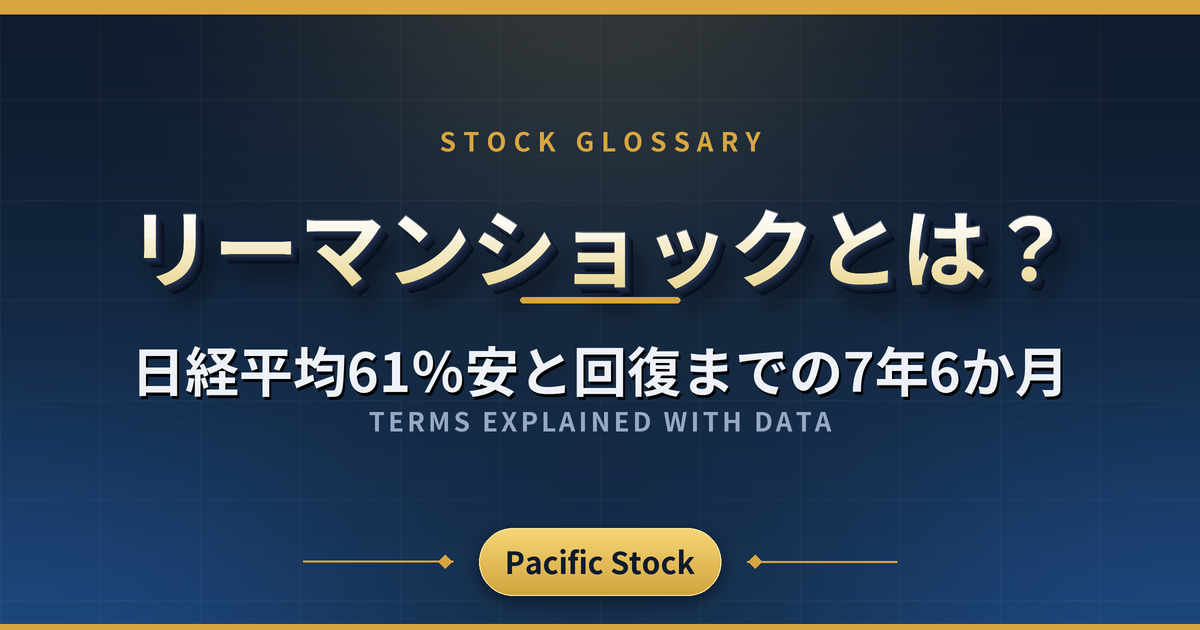 リーマンショックとは？日経平均61％安と回復までの7年6か月