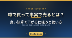 噂で買って事実で売るとは?良い決算で下がる仕組みと使い方