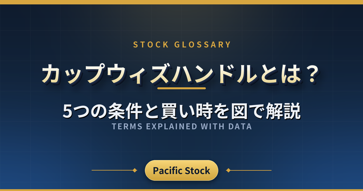 カップウィズハンドルとは？5つの条件と買い時を図で解説
