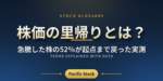 株価の里帰りとは？急騰した株の52％が起点まで戻った実測