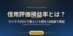 信用評価損益率とは？マイナス20％で底という説を18局面で検証