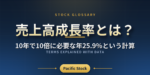 売上高成長率とは？10年で10倍に必要な年25.9％という計算