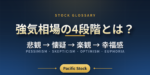 強気相場は、悲観の中に生まれ、懐疑の中に育ち、楽観の中で成熟し、幸福感の中で消えてゆくとは？