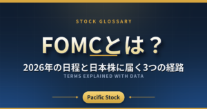 FOMCとは?2026年の日程と日本株に届く3つの経路