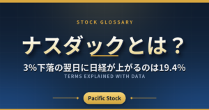 ナスダックとは?3%下落の翌日に日経が上がるのは19.4%