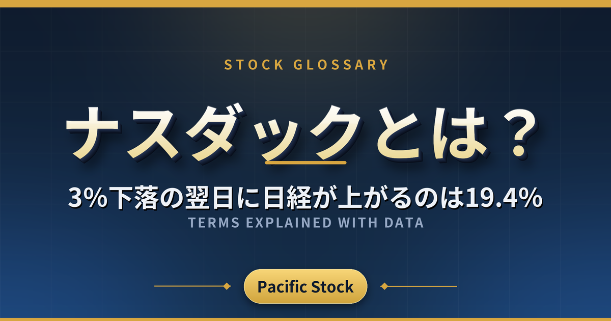 ナスダックとは?3%下落の翌日に日経が上がるのは19.4%