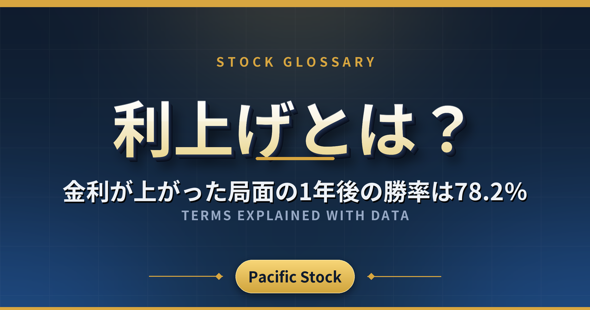 利上げとは？金利が上がった局面の1年後の勝率は78.2％