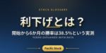 利下げとは？開始から6か月の勝率は38.5％という実測