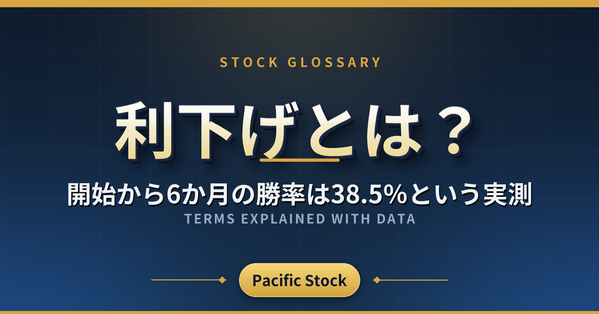 利下げとは?開始から6か月の勝率は38.5%という実測