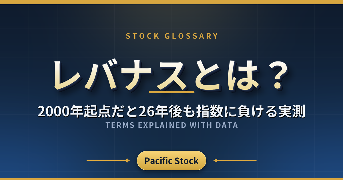 レバナスとは?2000年起点だと26年後も指数に負ける実測