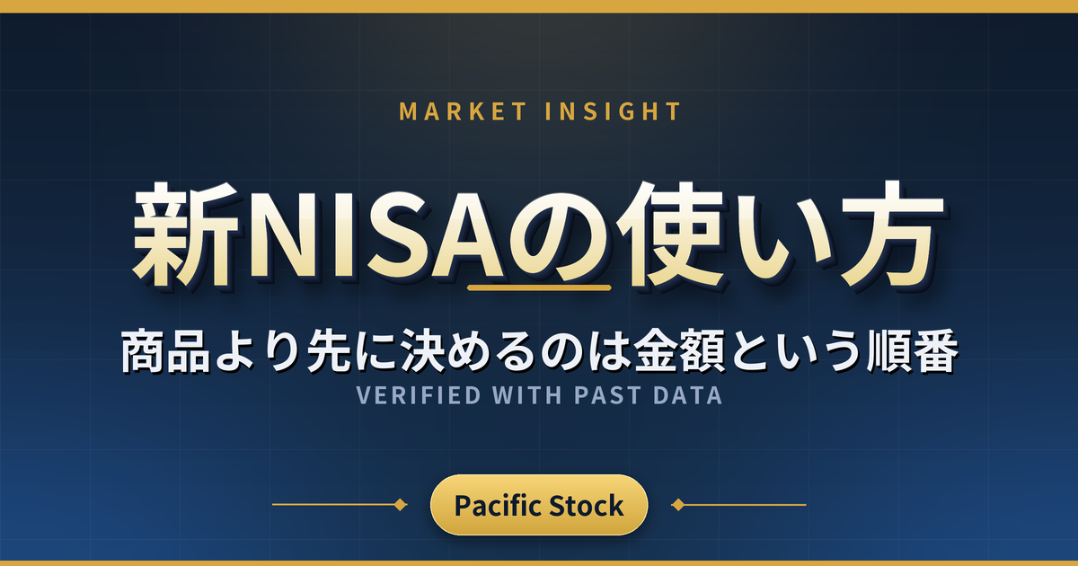 新NISAの使い方｜商品より先に決めるのは金額という順番