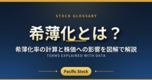 希薄化とは?希薄化率の計算と株価への影響を図解で解説