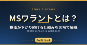 MSワラントとは?株価が下がり続ける仕組みを図解で解説