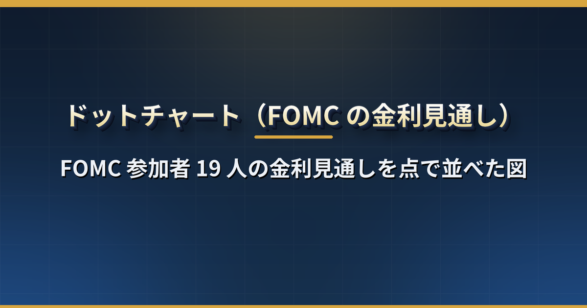 ドットチャート(ドットプロット)とは?FOMC 参加者 19 人の金利見通しの読み方・中央値の意味・市場予想との差で株が動く仕組み・公表される月