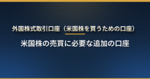 外国株式取引口座とは?米国株を買うのに必要な口座の開設手順・特定口座と NISA との関係・日本株口座との違い・よくあるつまずき