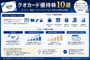 クオカード優待株10選|100株の実質利回りランキング2026年版
