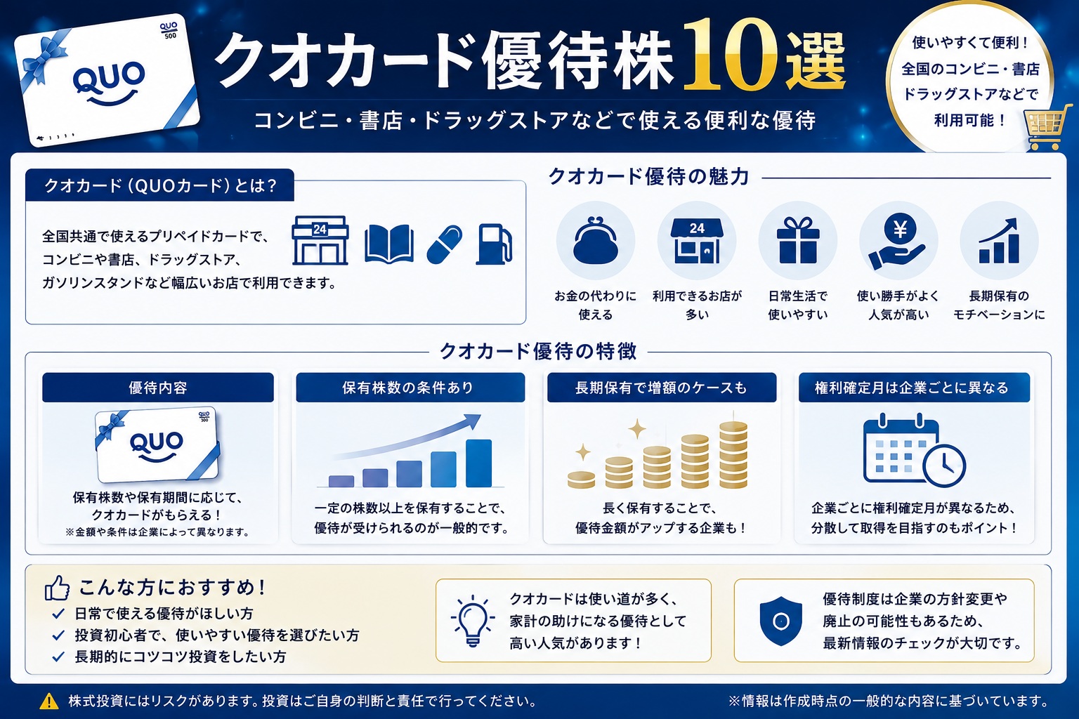 クオカード優待株10選｜100株の実質利回りランキング2026年版