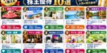 プレミアム優待倶楽部の株主優待10選｜100株の実質利回りランキング2026年版