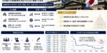 日銀金融政策決定会合｜9月18日に0.5％利上げはあるのか