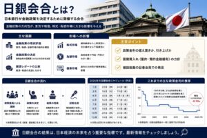 日銀金融政策決定会合|9月18日に0.5%利上げはあるのか