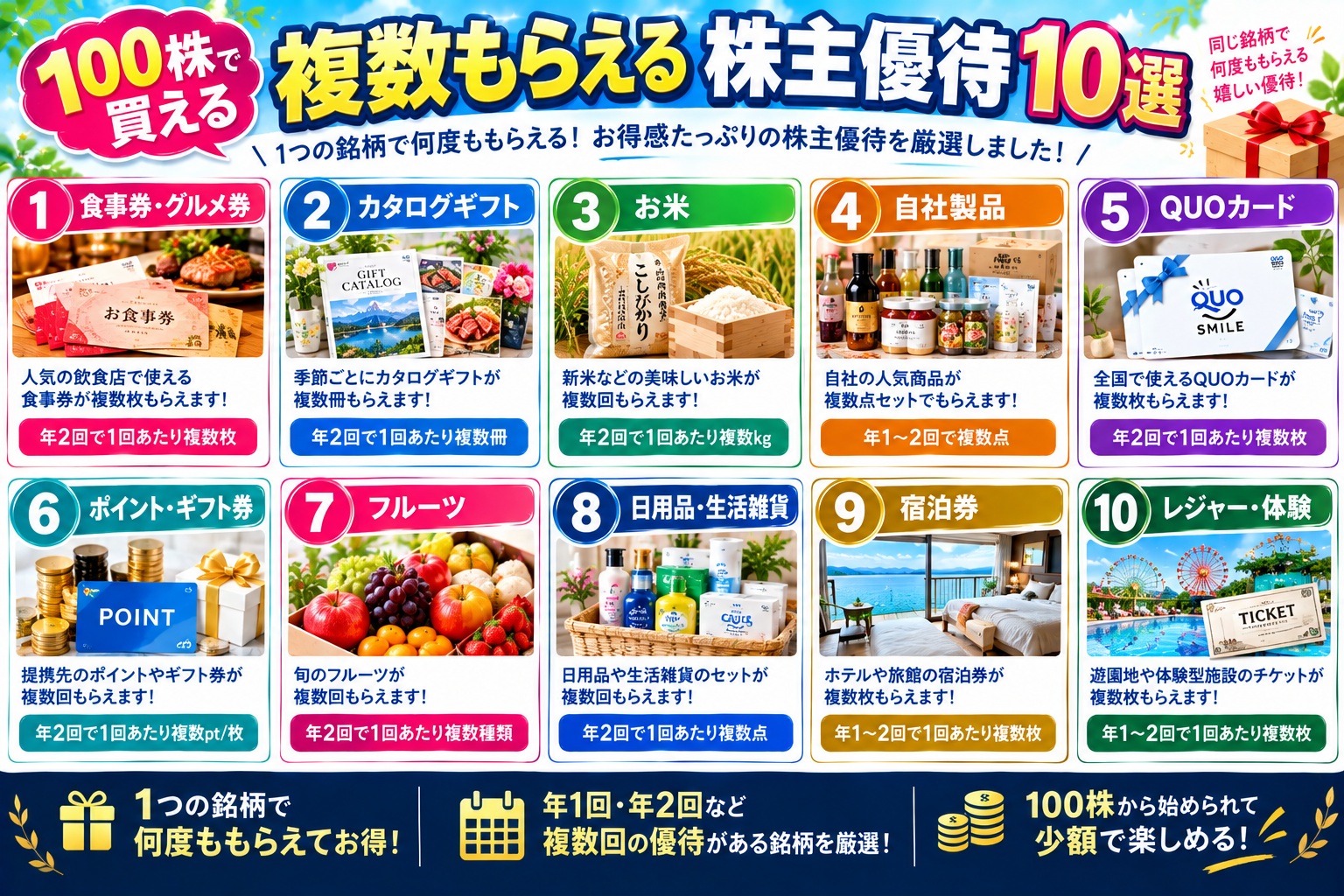 100銘柄で複数もらえる株主優待10選|100株で届く種類の多さランキング2026年版