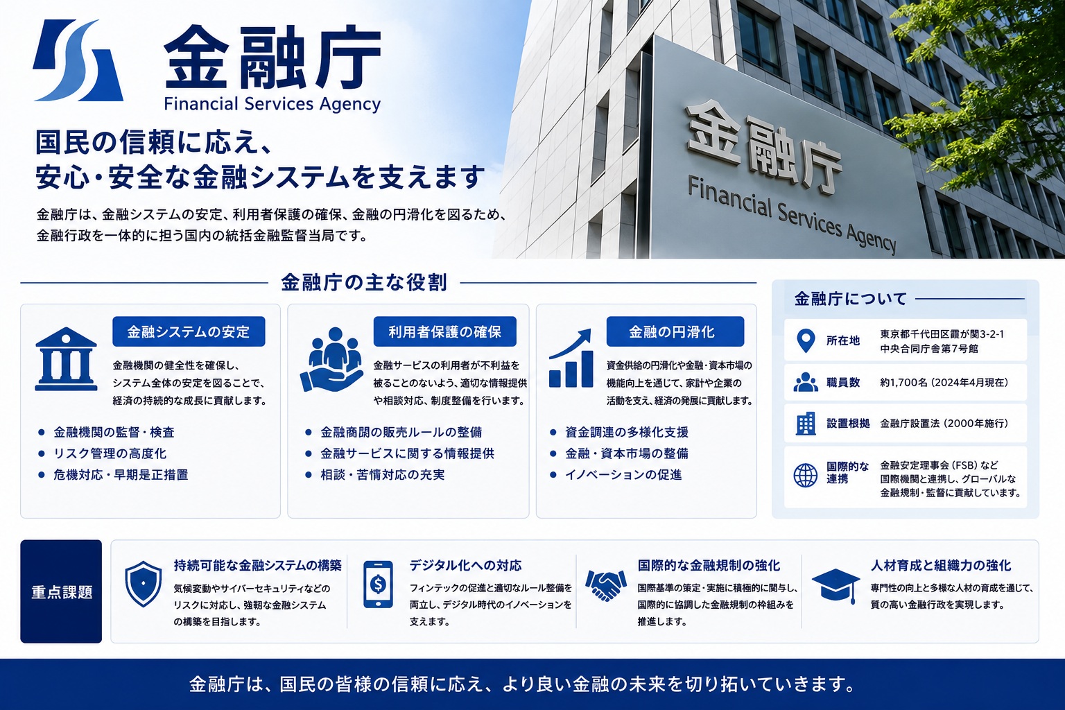 金融庁が信金の国債含み損を点検へ|地銀は最高益なのに17信金が赤字の理由