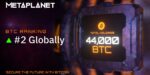 メタプラネットがビットコイン保有量で世界2位に！44,000BTC到達で株価・投資戦略を徹底解説