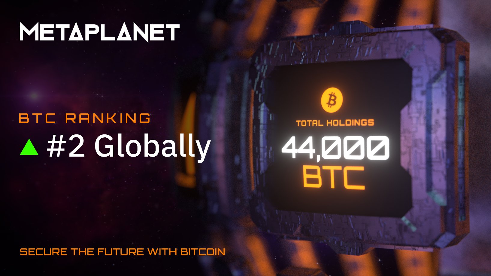 メタプラネットがビットコイン保有量で世界2位に!44,000BTC到達で株価・投資戦略を徹底解説