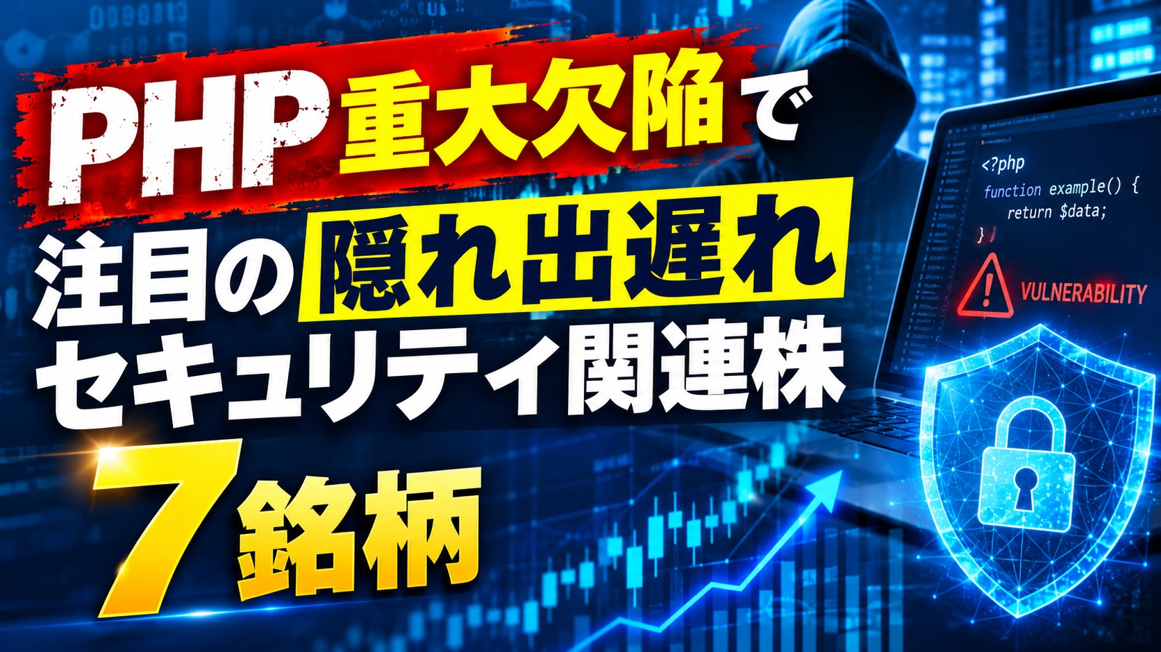 PHP重大欠陥で注目の隠れ出遅れセキュリティ関連株7銘柄【本命との上昇率比較・2026年10月】