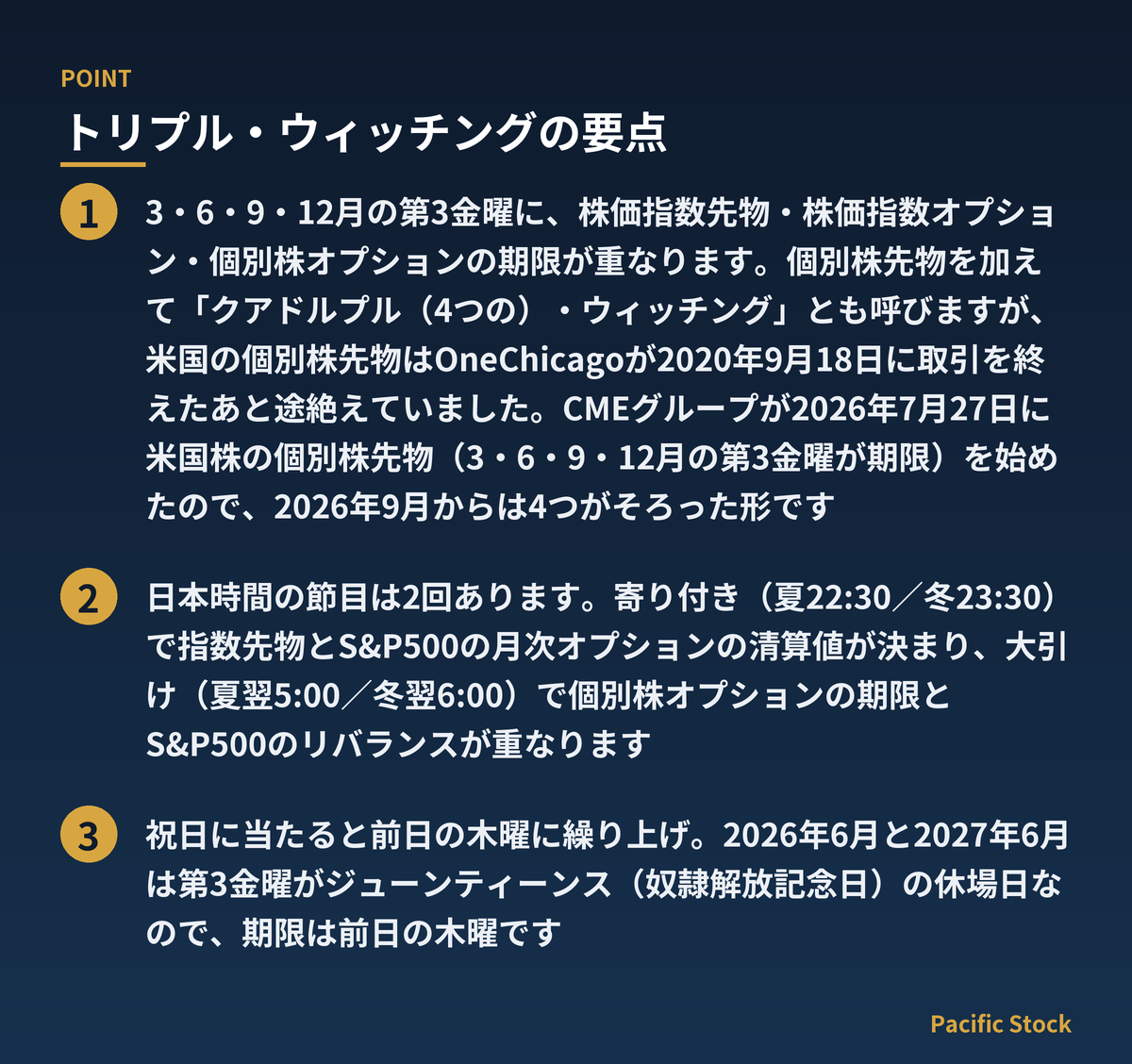 トリプル・ウィッチングの要点:3・6・9・12月の第3金曜に、株価指数先物・株価指数オプション・個別株オプションの期限が重なります。個別株先物を加えて「クアドルプル(4つの)・ウィッチング」とも呼びますが、米国の個別株先物はOneChicagoが2020年9月18日に取引を終えたあと途絶えていました。CMEグループが2026年7月27日に米国株の個別株先物(3・6・9・12月の第3金曜が期限)を始めたので、2026年9月からは4つがそろった形です / 日本時間の節目は2回あります。寄り付き(夏22:30/冬23:30)で指数先物とS&P500の月次オプションの清算値が決まり、大引け(夏翌5:00/冬翌6:00)で個別株オプションの期限とS&P500のリバランスが重なります / 祝日に当たると前日の木曜に繰り上げ。2026年6月と2027年6月は第3金曜がジューンティーンス(奴隷解放記念日)の休場日なので、期限は前日の木曜です